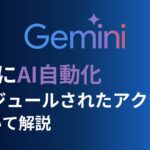 gemini shedule