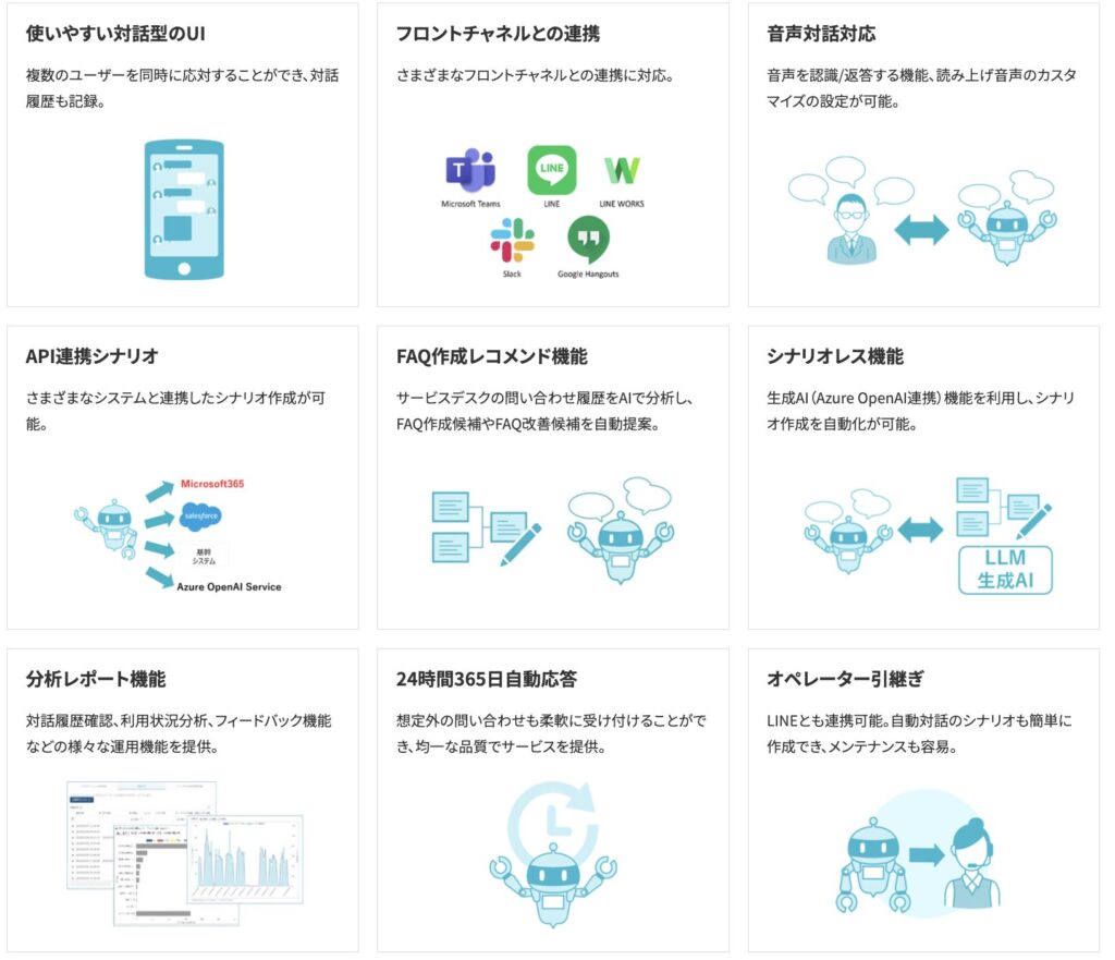 DialogPlay_強み