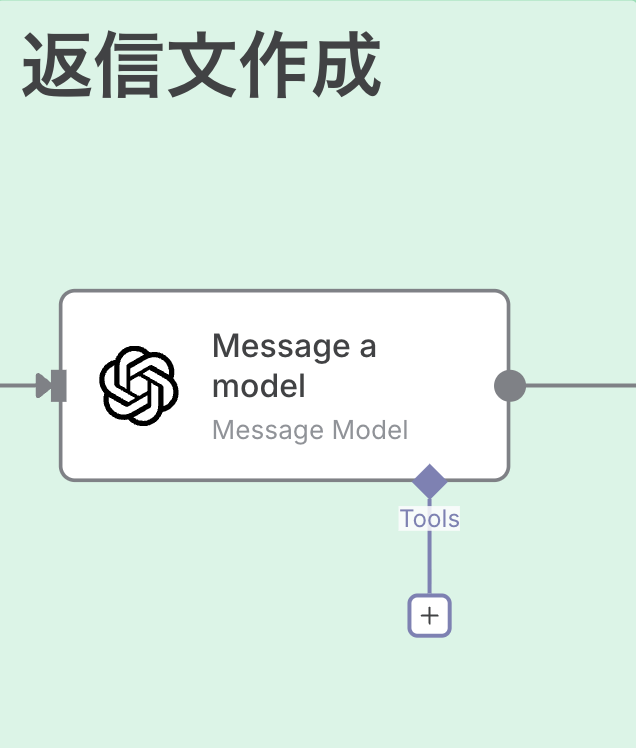 Step 2: 返信文作成
