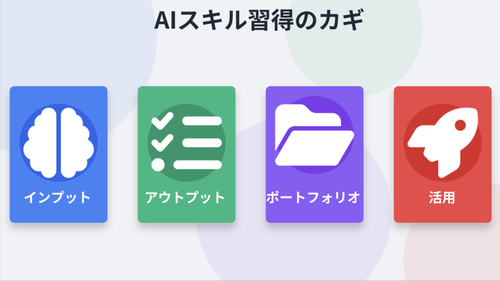 AIスクールを選び基準_カリキュラムの実践性とアウトプット環境