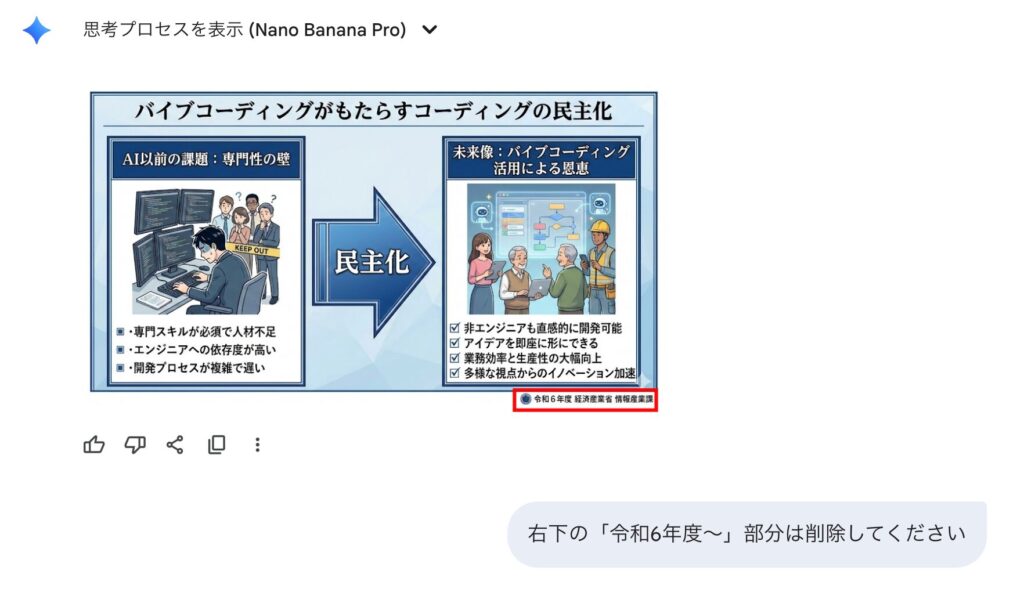NanoBananaPro_霞ヶ関パワポ_修正依頼