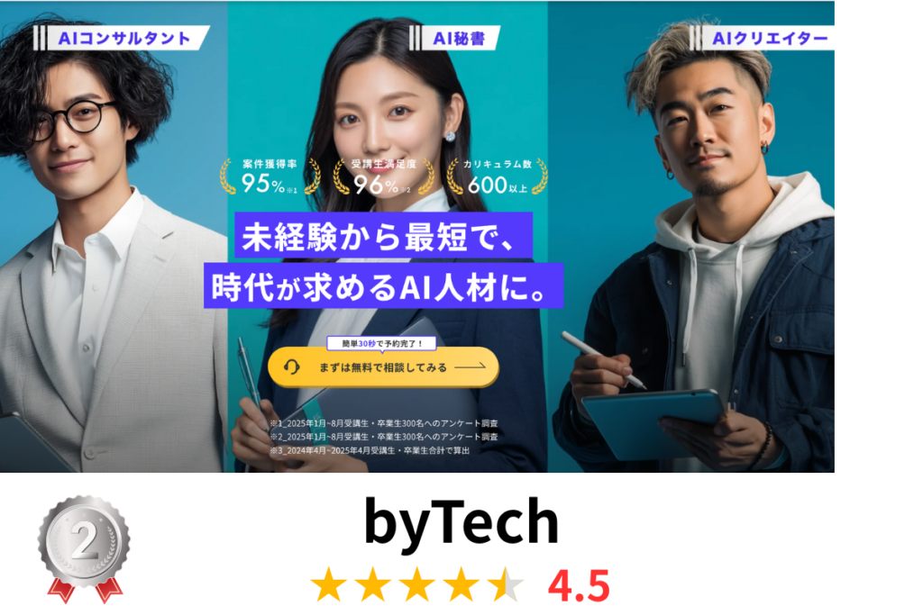 記事LP冒頭_byTech