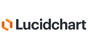 Lucidchart