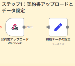 Step 1: 契約書アップロードとデータ設定