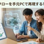 AI開発の正しい手順と注意点|準備から実装・運用まで ai マニュアル作成