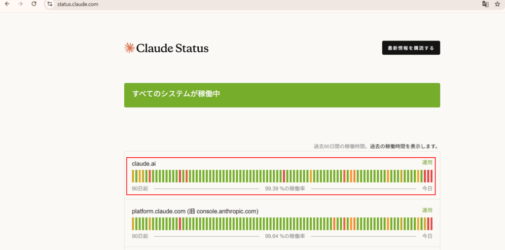 status.anthropic.com
システム稼働状況

