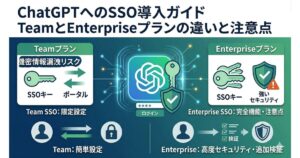 ChatGPTへのSSO導入ガイド｜TeamとEnterpriseプランの違いと注意点