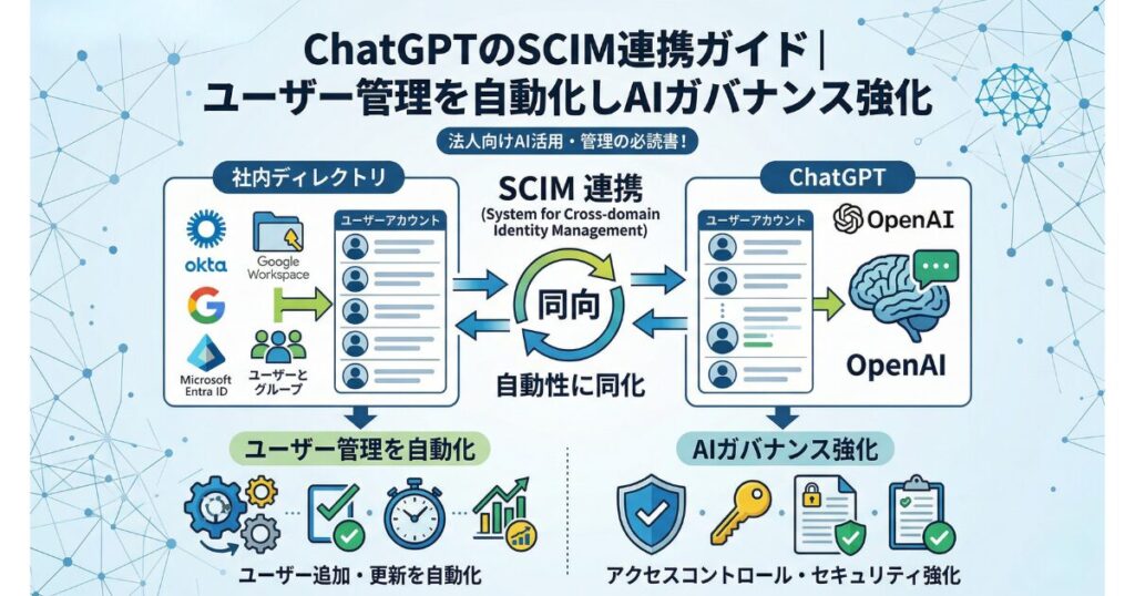 ChatGPTのSCIM連携ガイド｜ユーザー管理を自動化しAIガバナンス強化