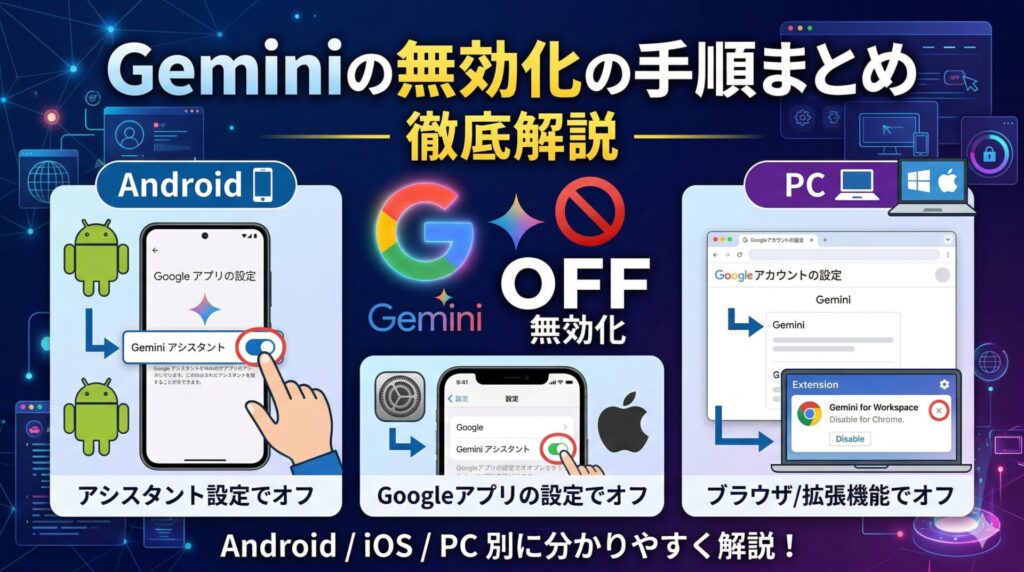 Geminiの無効化の手順まとめ｜Android/iOS/PC別に徹底解説