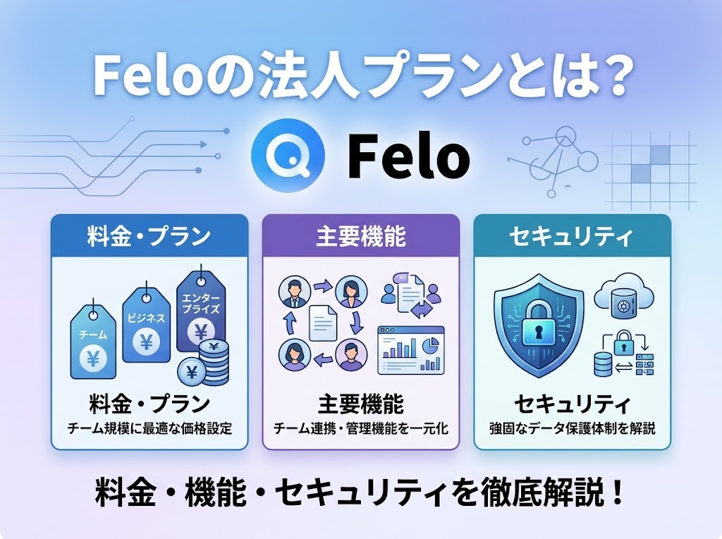 Feloの法人プランとは？料金・機能・セキュリティを解説